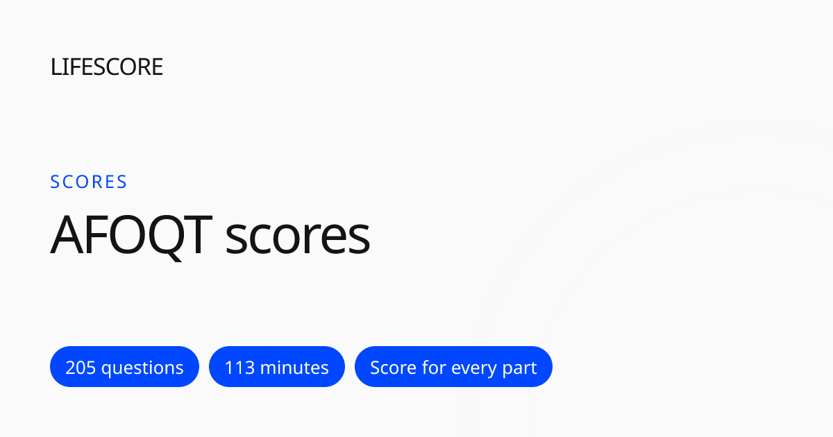 AFOQT Scores 2026: Composites, Percentiles, Minimums