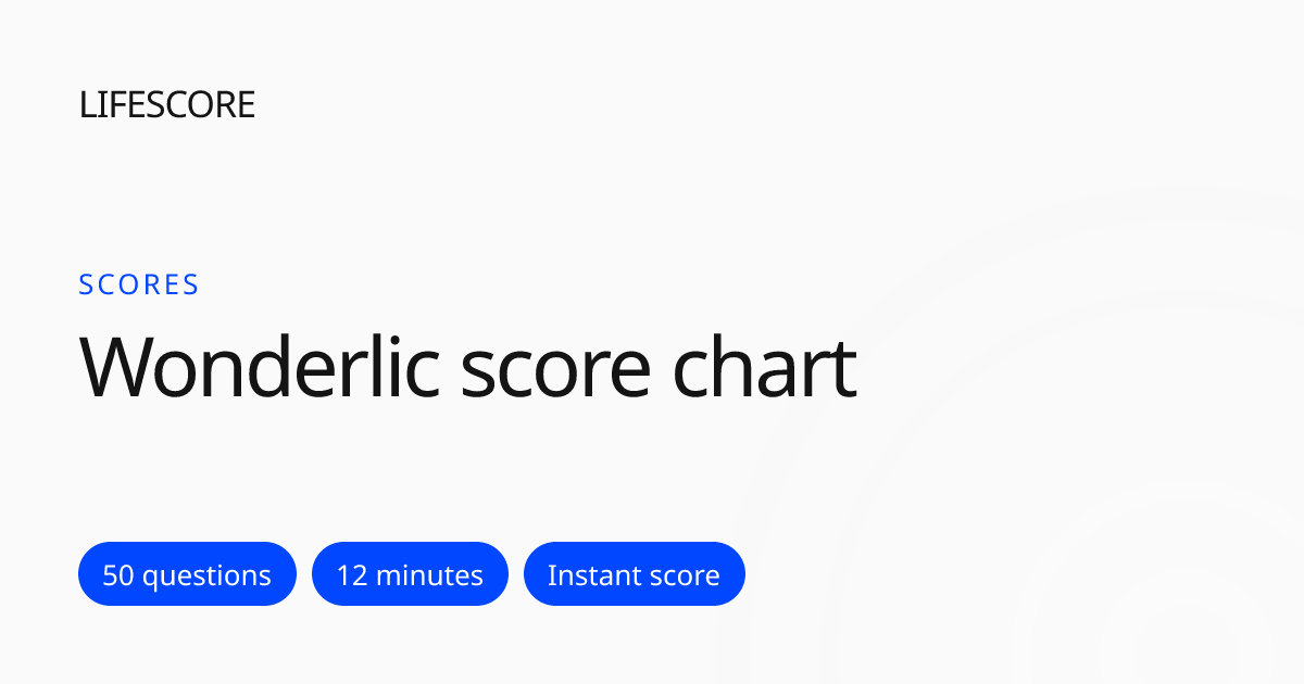 Wonderlic Score Chart: Percentile and IQ for Every Score