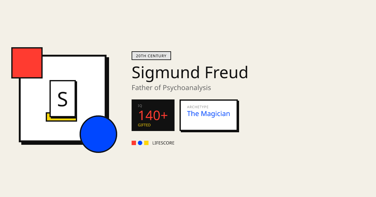 Sigmund Freud's Estimated IQ: 140+ — Evidence, Sources & Analysis